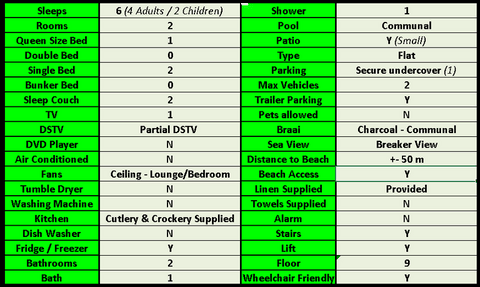Santorini 207A - Margate - Sleeps 6 - From R920.00 per Night per Unit